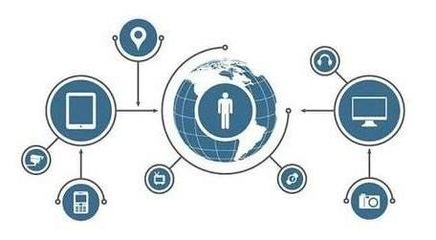 智能安防服務(wù)開(kāi)啟全新的AI之門 數(shù)據(jù)處理服務(wù)的核心作用